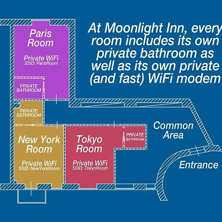 Moonlight Guest house